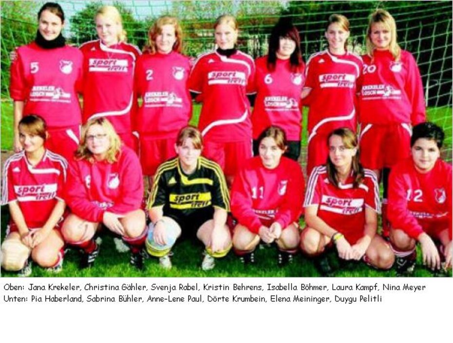 Staffelmeister der 3. Kreisklasse 2